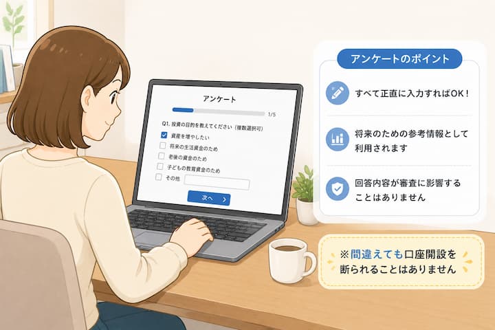 アンケートに回答