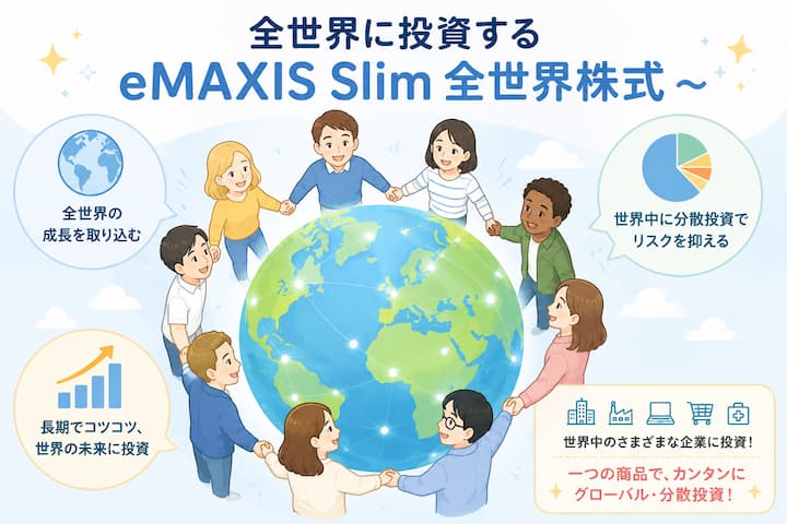 全世界株